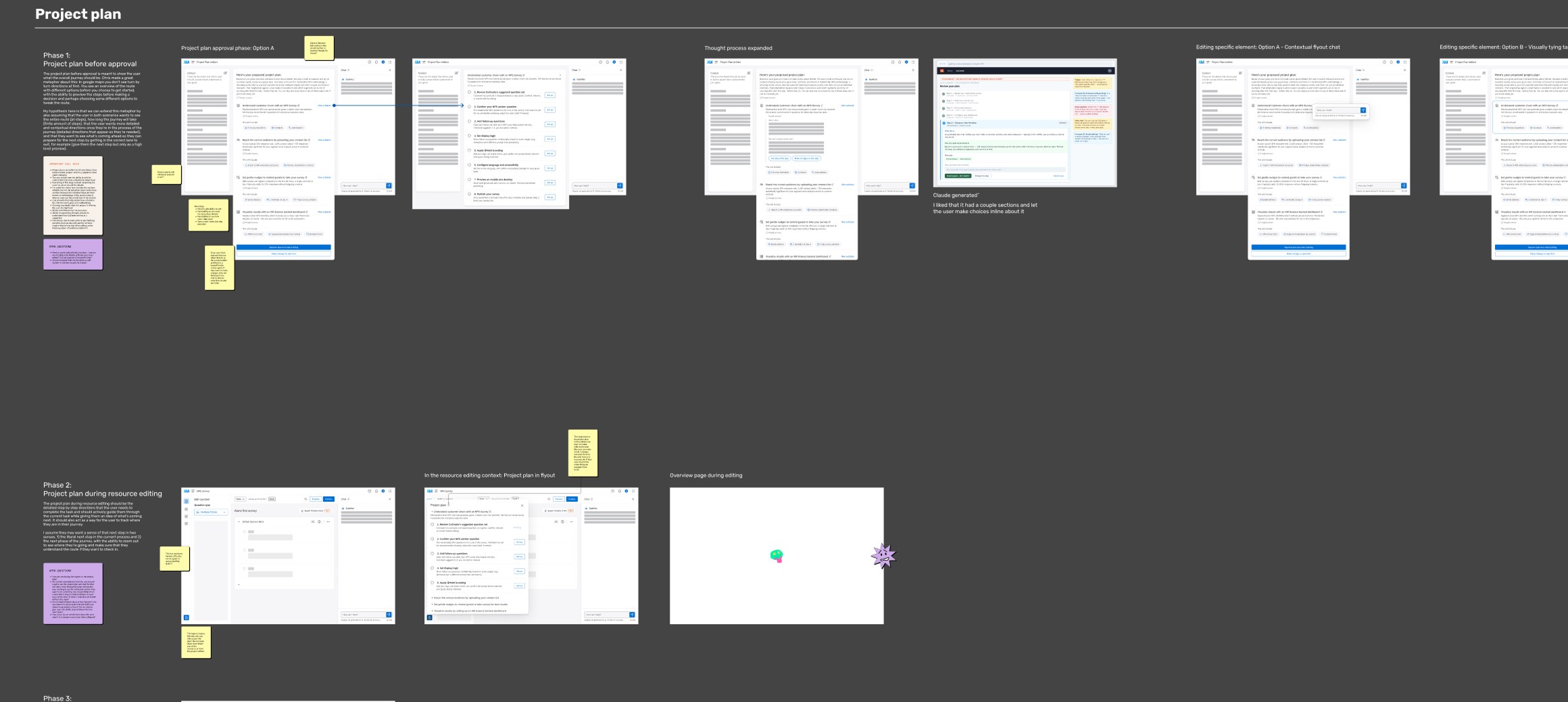 Figma file showing project plan design variations for different scenarios