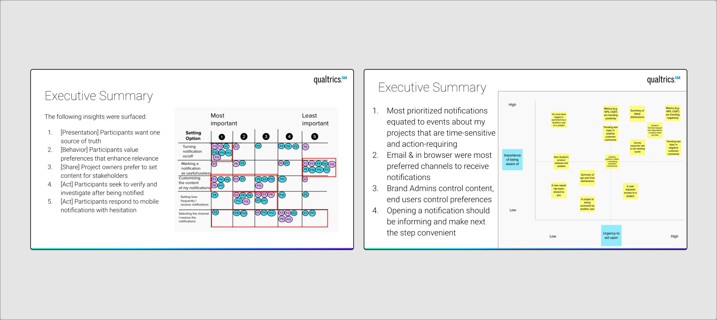 Content study research screenshot