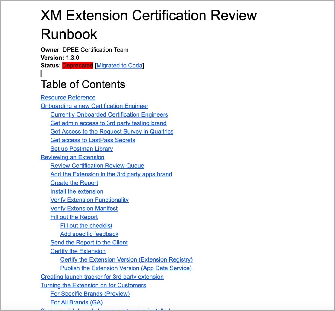 Manual certification checklist reviewed with a Qualtrics engineer